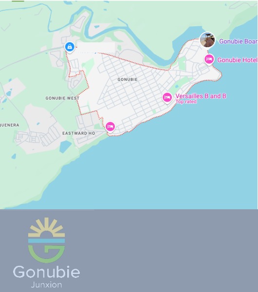 Gonubie